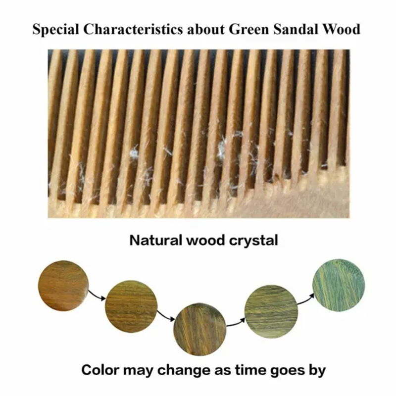 Onedor Handmade 100% Natural Green Sandalwood Fine Tooth Tail Hair Wooden Comb